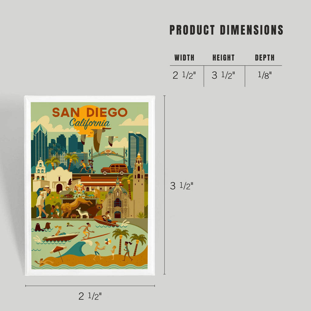 MAGNET San Diego, California, Geometric